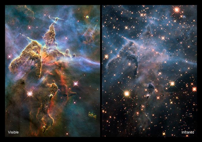 The next deals hubble telescope